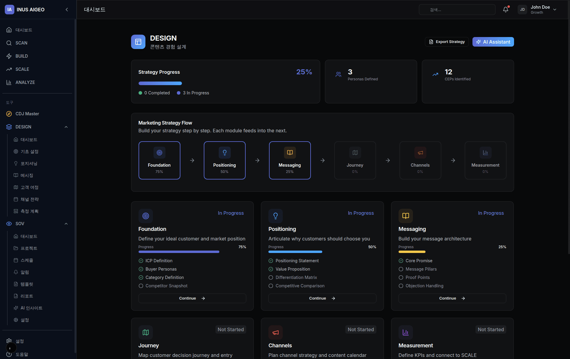 DESIGN 대시보드 - CEP 마인드맵 및 전략 설계 화면
