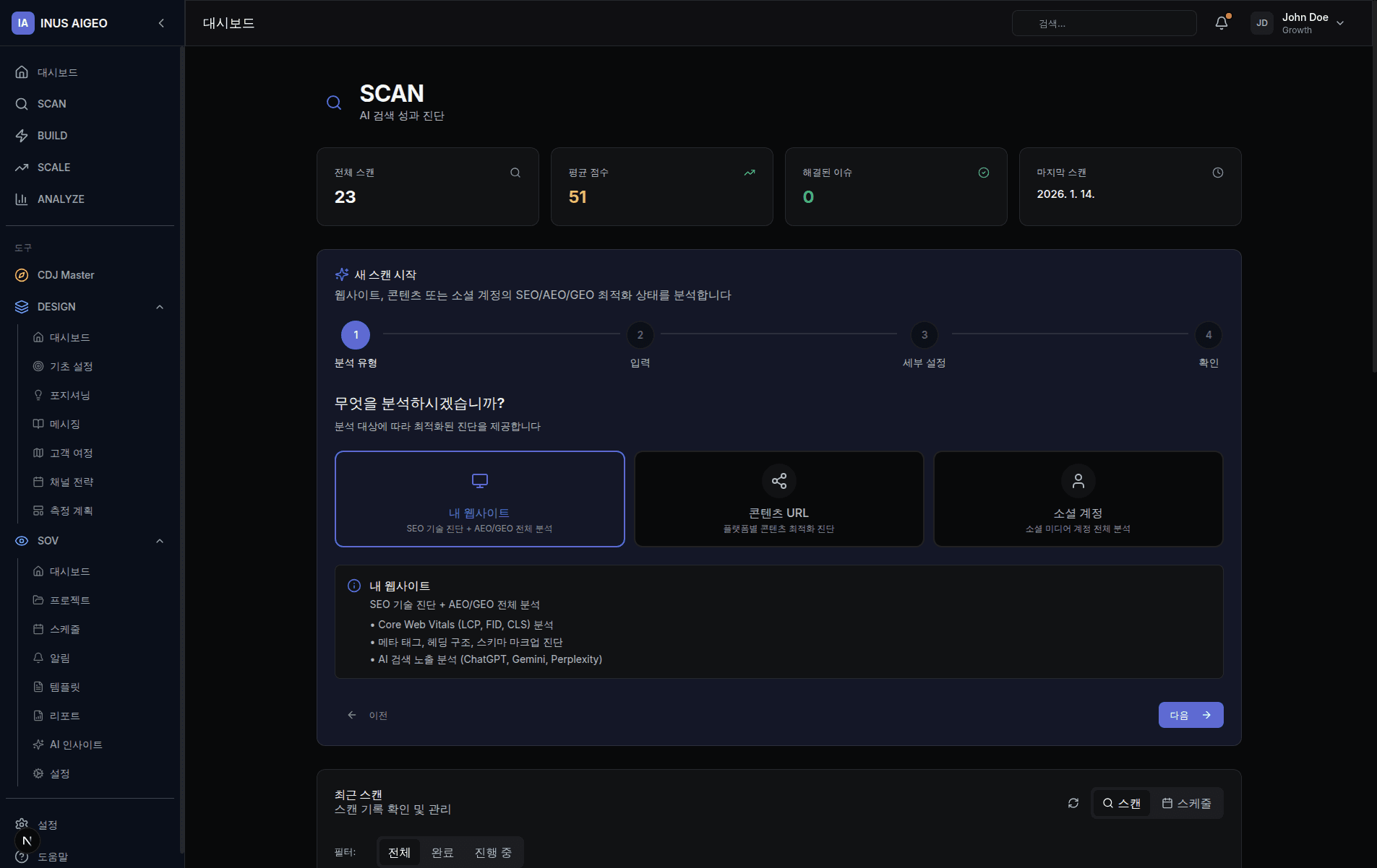 SCAN 대시보드 - AIGEO Score 진단 결과 화면