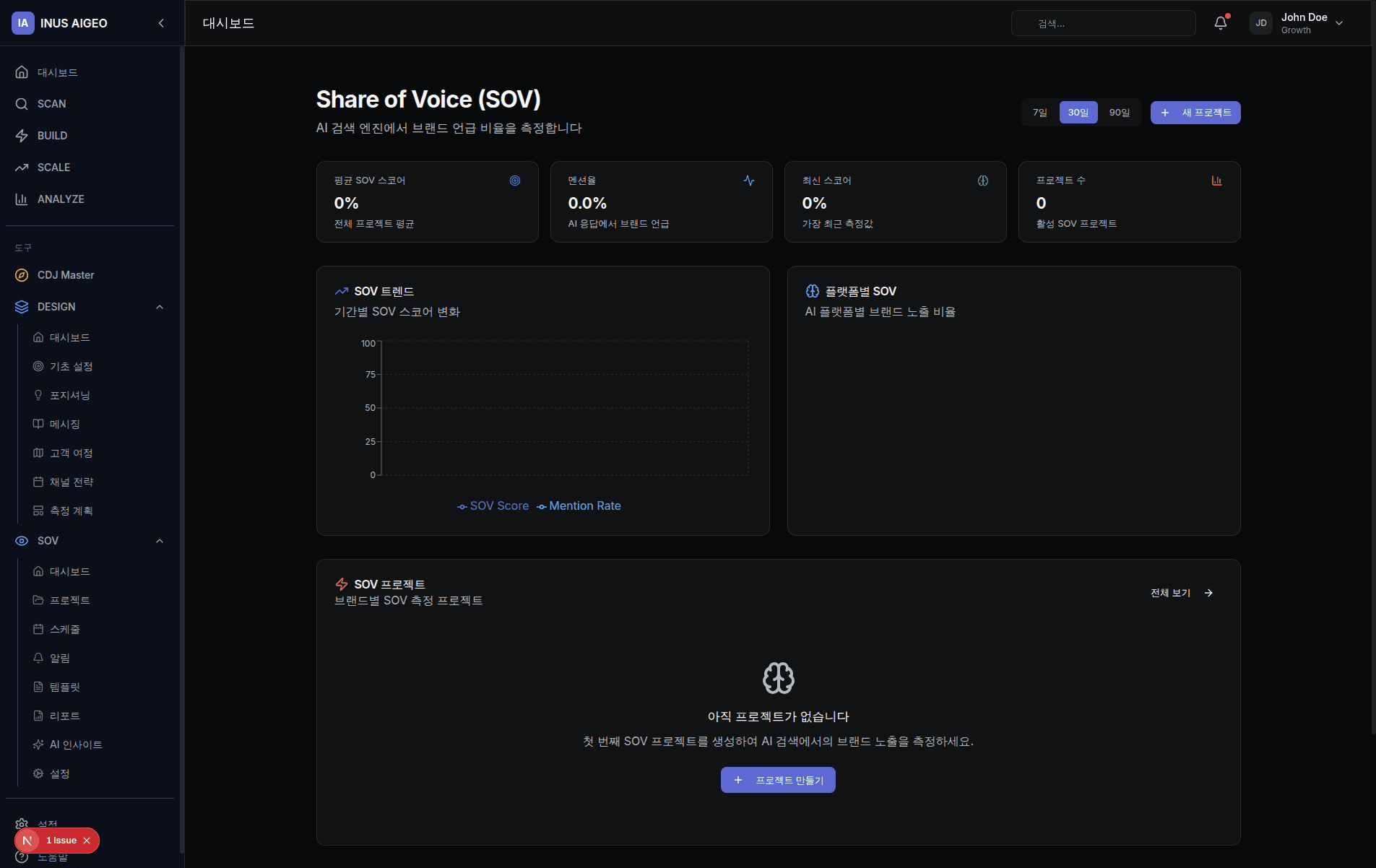 SOV 대시보드 - AI 검색 점유율 분석 화면