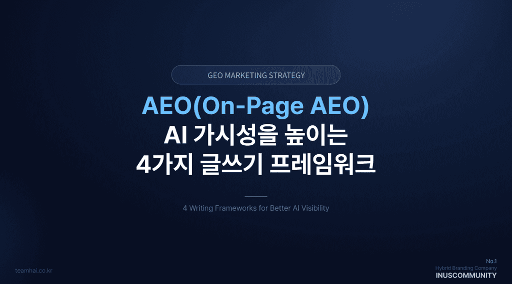 AEO(On-Page AEO): AI 가시성을 높이는 4가지 글쓰기 프레임워크