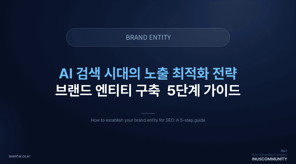 AI 검색 시대의 노출 최적화 전략 - 브랜드 엔티티 구축  5단계 가이드 ㅣ 팀하이(TeamHAI)
