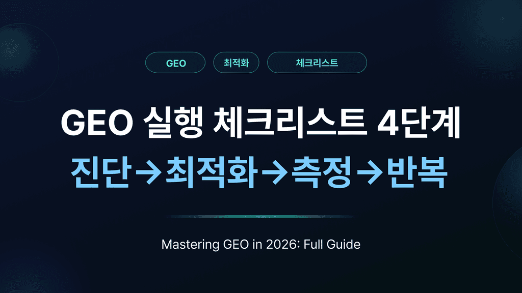 AI 검색 시대 살아남는 GEO 실행 체크리스트 4단계 : 진단→최적화→측정→반복