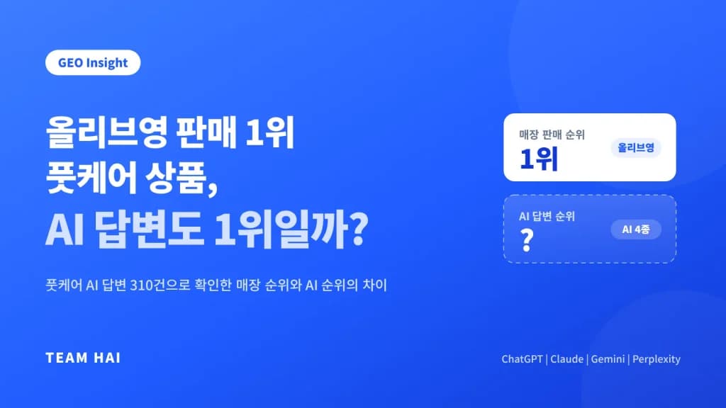 올리브영 판매 1위 풋케어 상품,  AI 답변에 언급되지 않는 5가지 이유 ㅣ GEO 인사이트