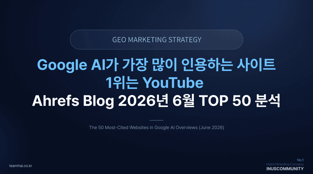 Google AI가 가장 많이 인용하는 사이트 1위는 YouTube — 2026년 6월 TOP 50 분석