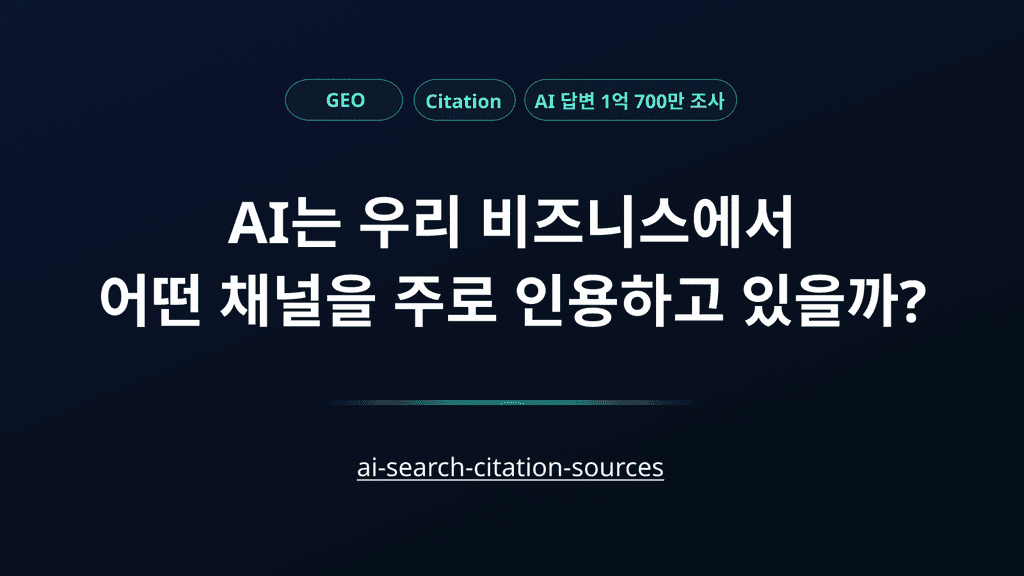 AI는 우리 업종에서 어떤 채널을 주로 인용하고 있을까? Part 1. 미국 기준