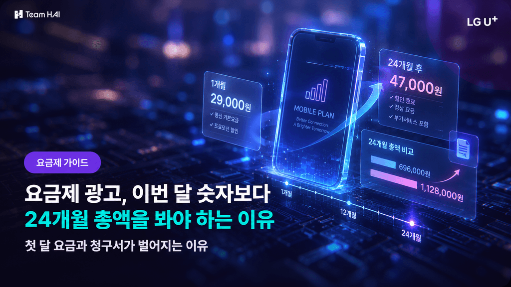휴대폰 가성비 따지다 놓치기 쉬운 것 l LG U+ GEO 응답분석 인사이트