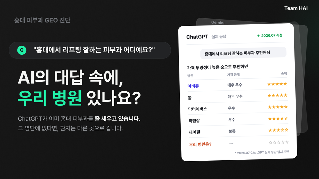피부과 GEO 마케팅 | AI 검색 노출·추천 무료 진단 - 팀하이