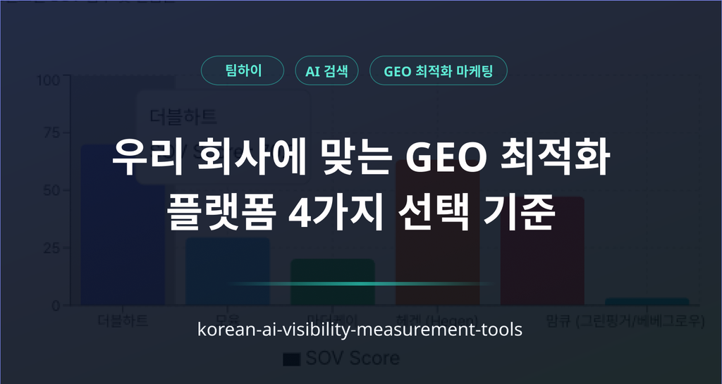한국형 AI 가시성 측정 툴 추천과 선택 기준 4가지 ㅣ 팀하이