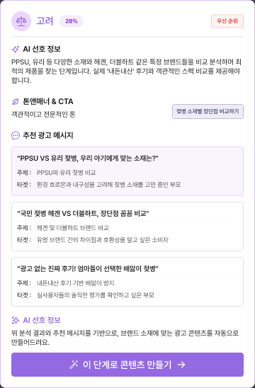 CDJ 고려 단계
