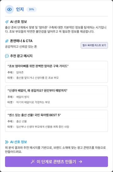 CDJ 인지 단계