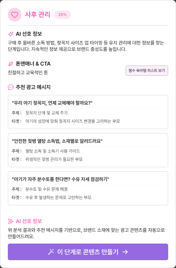 CDJ 사후관리 단계