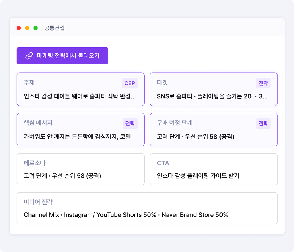 Brand AI SOV 기반
콘텐츠 기획 및 자동화 제작