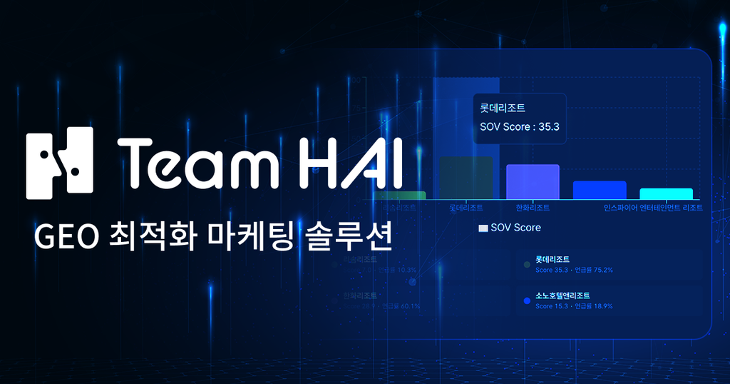 Team HAI | GEO Marketing Optimization Platform