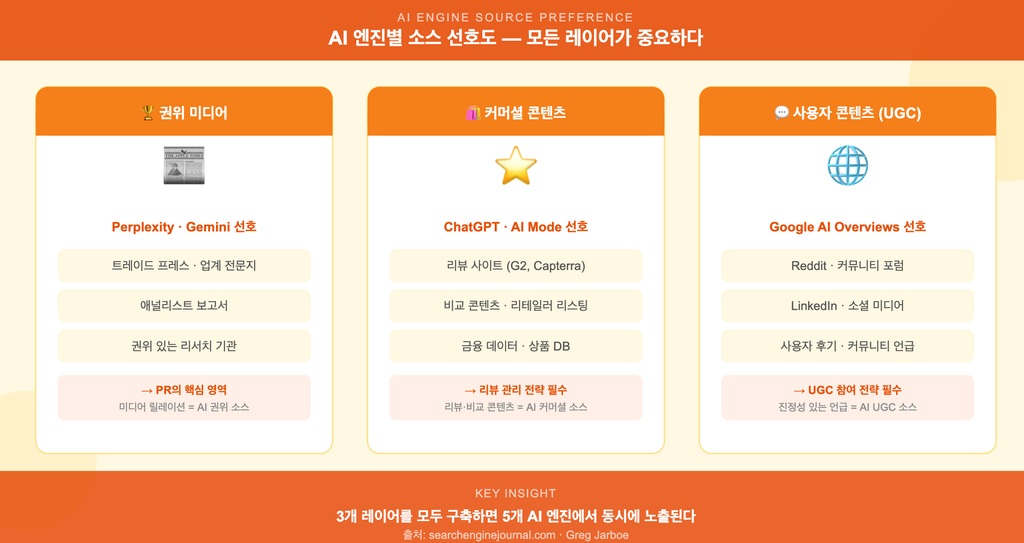 GEO마케팅_3