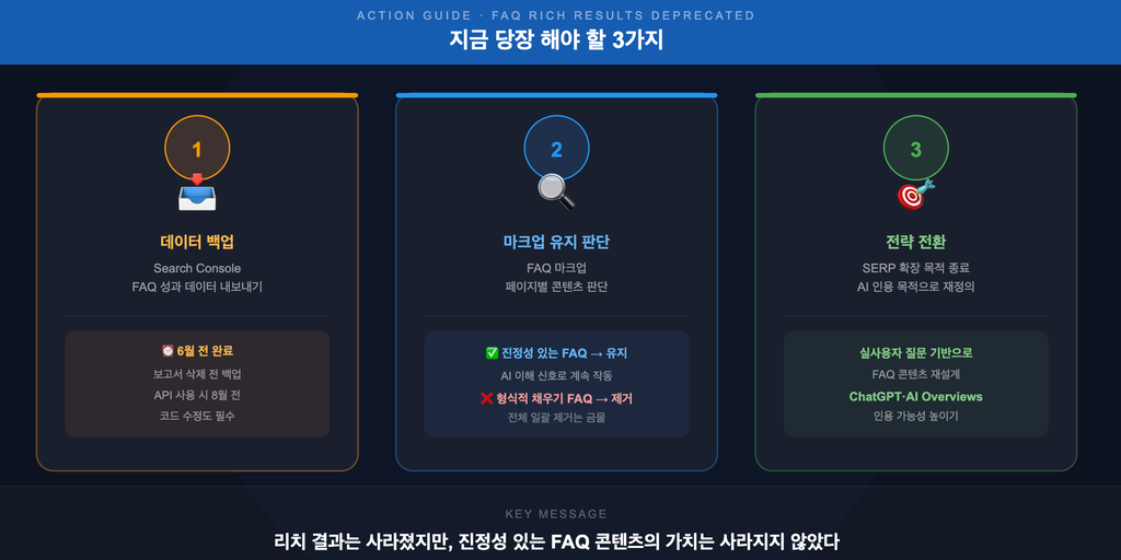 SEO 마케터가 지금 당장 해야 할 3가지 SEO 마케터가 지금 당장 해야 할 3가지