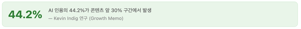 BULF GEO 마케팅
