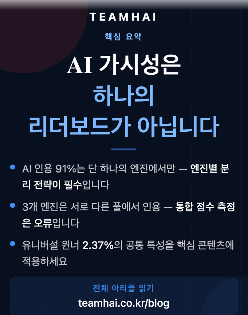 AI 가시성