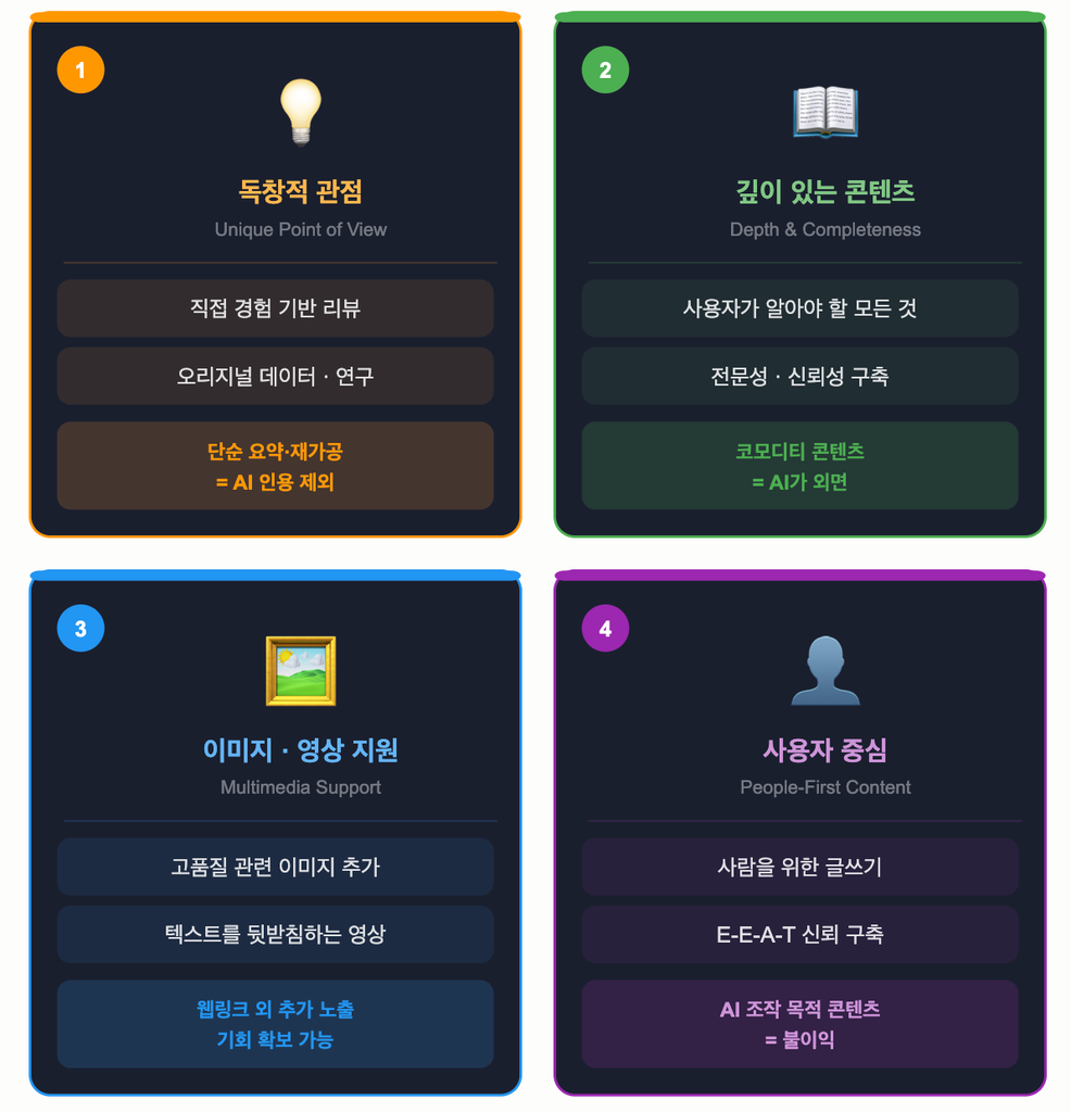 Google AI가 선택하는 콘텐츠-4가지 공식 속성