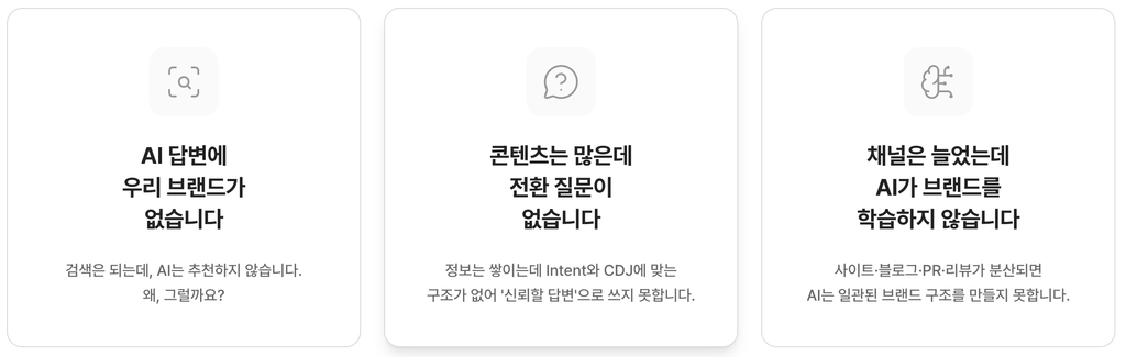 GEO 최적화 솔루션 AI 검색 최적화가 필요한 이유 3가지