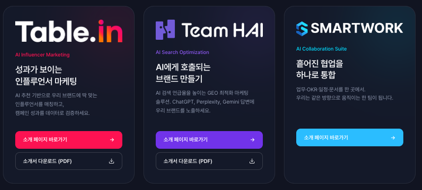 이너스커뮤니티 솔루션 소개