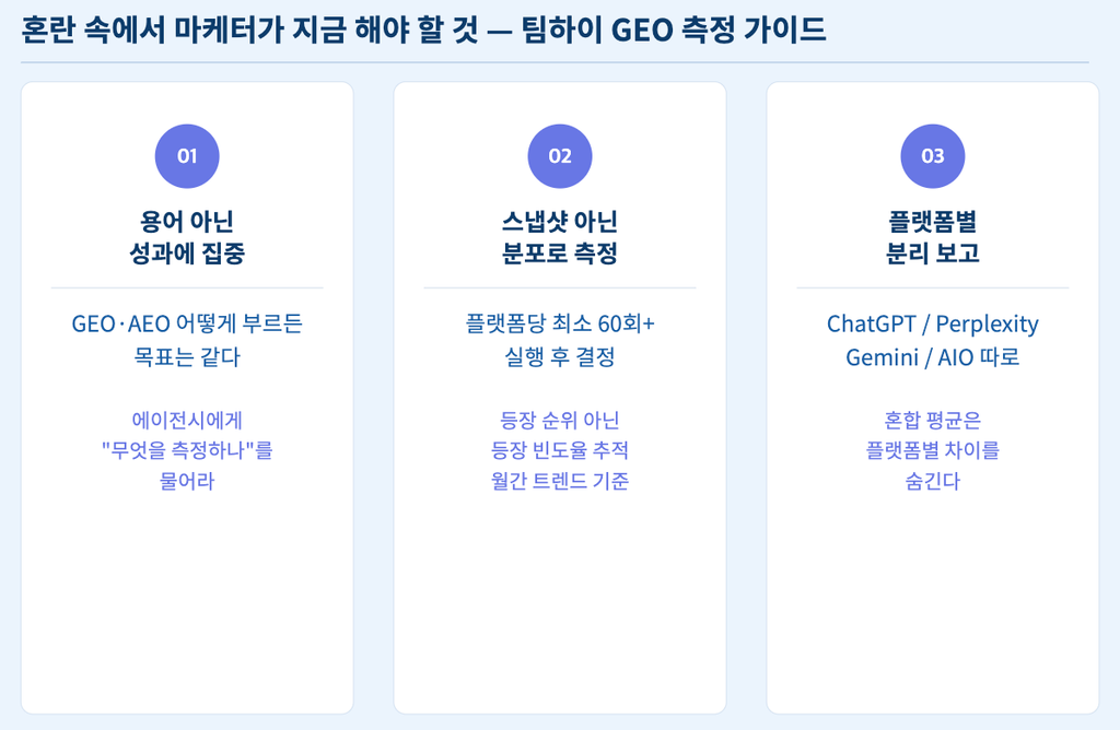 4. GEO를 위해 마케터가 지금 해야 할 것