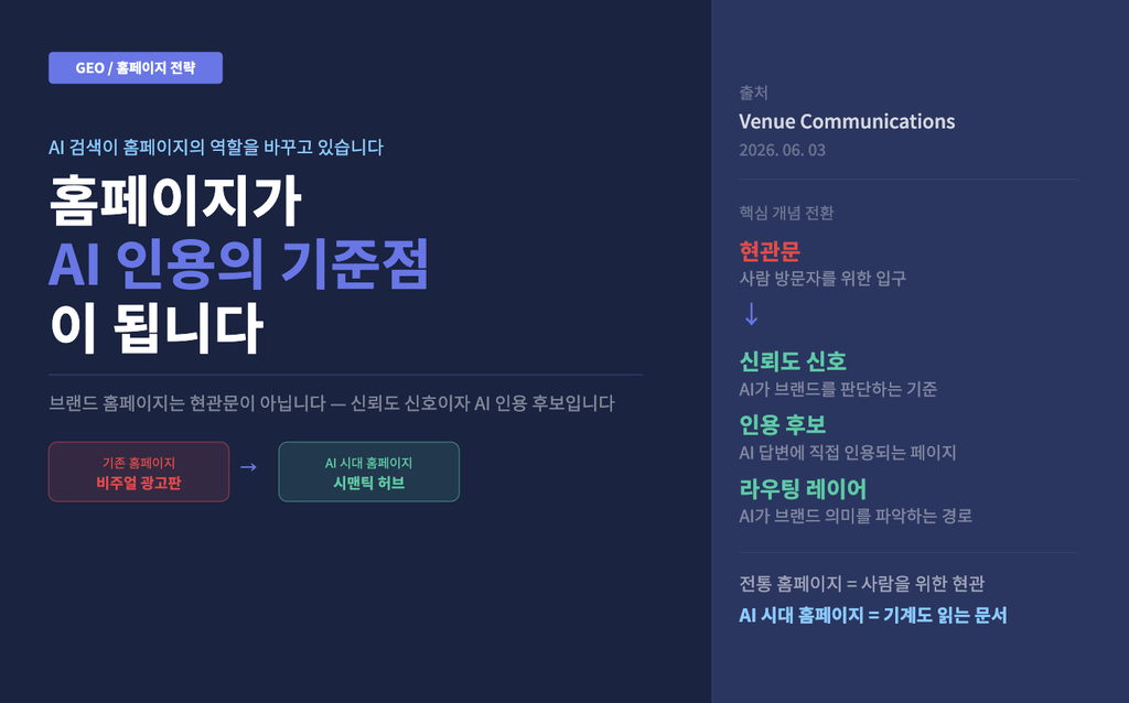 LLM 인용률을 높이는 홈페이지의 중요성 LLM 인용률을 높이는 홈페이지의 중요성