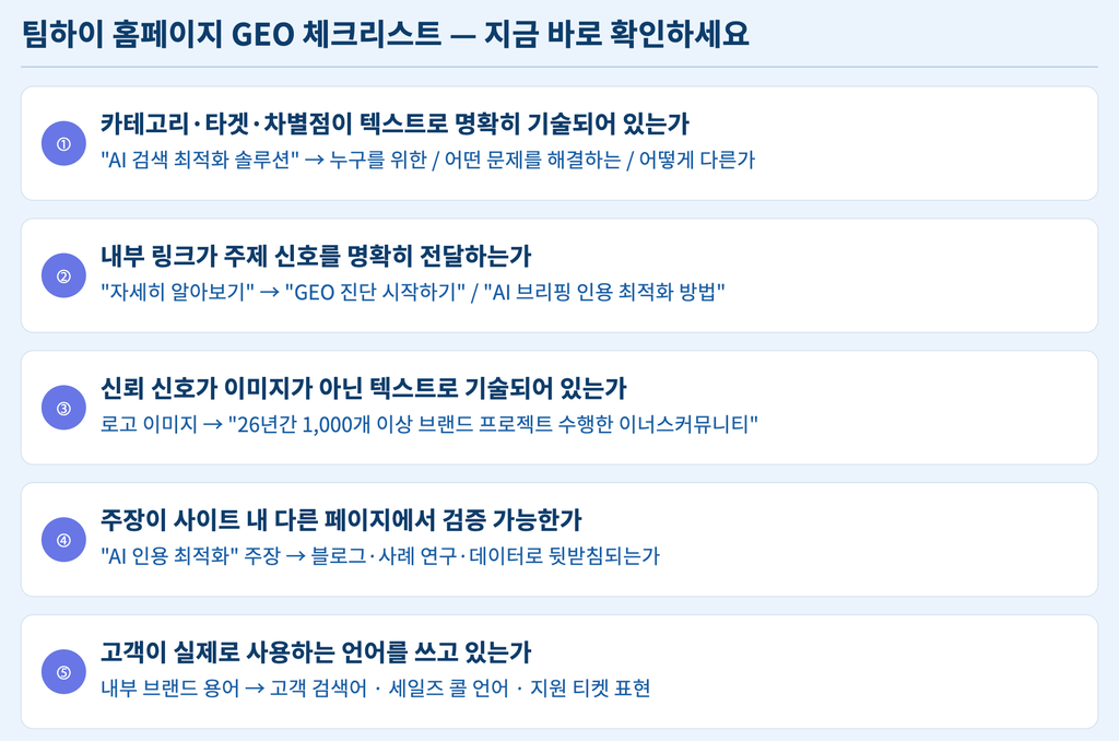 팀하이 홈페이지 GEO 체크리스트 — 지금 바로 확인하세요 팀하이 홈페이지 GEO 체크리스트 — 지금 바로 확인하세요
