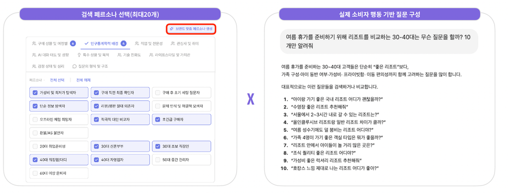 주요 LLM AI 엔진 답변 노출 분석 주요 LLM AI 엔진 답변 노출 분석