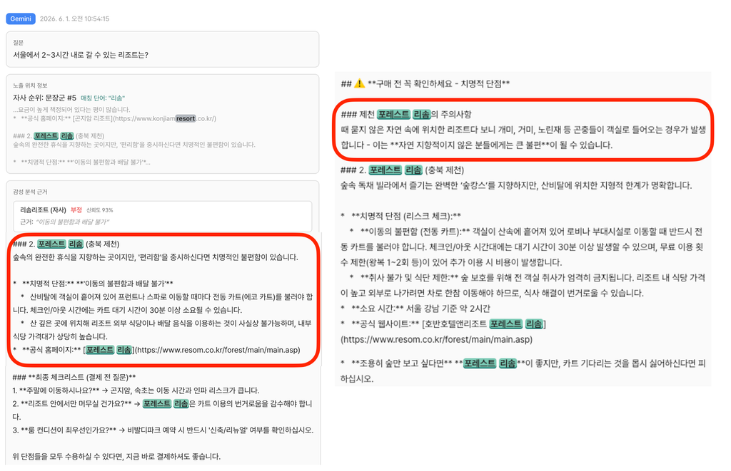 GEO 최적화 - 긍부정 분석 GEO 최적화 - 긍부정 분석