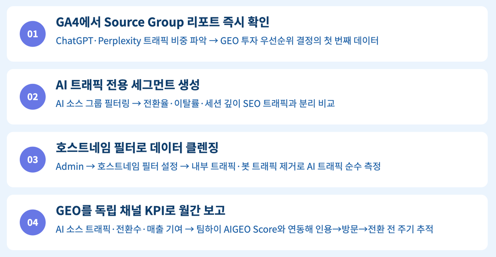 4. GEO 전문가 관점 — 지금 당장 설정해야 할 것들