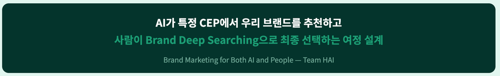 CEP 이후의 새로운 단계 — Brand Deep Search 2 CEP 이후의 새로운 단계 — Brand Deep Search 2