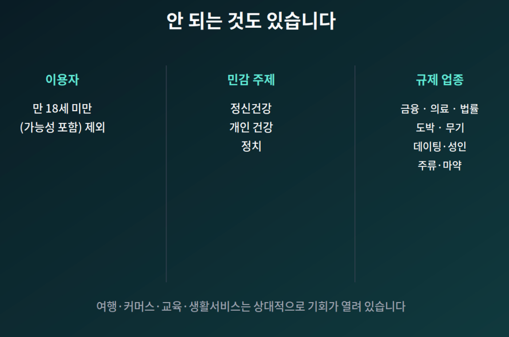 ChatGPT 광고 노출 제한 대상 ChatGPT 광고 노출 제한 대상