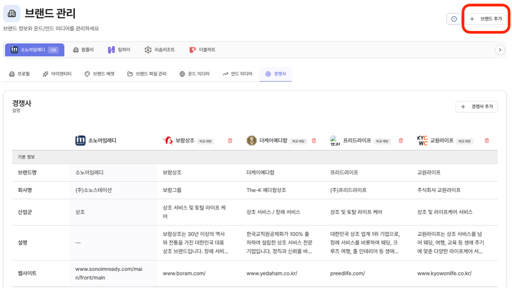 팀하이 - 브랜드 등록 페이지