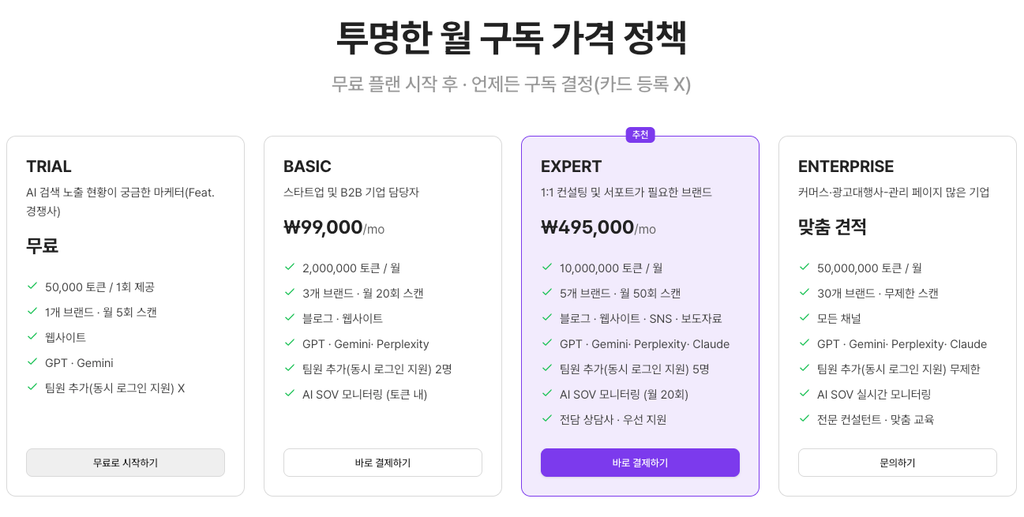 팀하이 플랫폼 프라이싱 팀하이 플랫폼 프라이싱