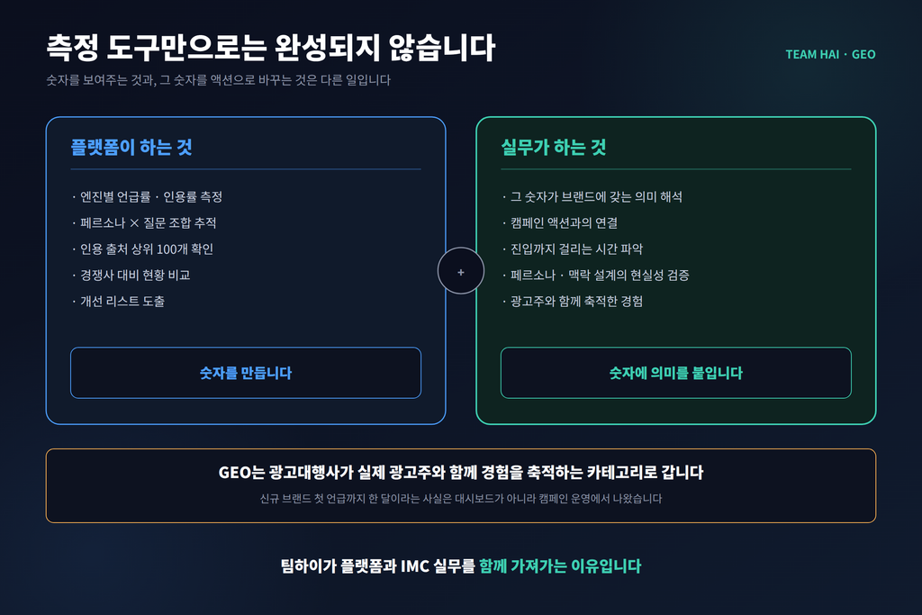 07_플랫폼과_실무