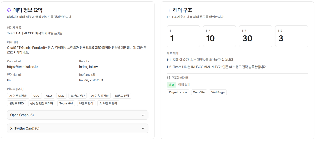 팀하이 메타 정보 요약 팀하이 메타 정보 요약