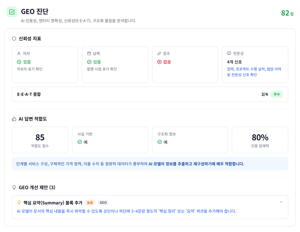 팀하이 GEO 페이지 진단 팀하이 GEO 페이지 진단
