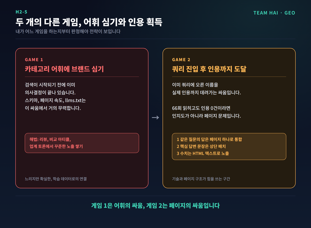 step3v2_infographic_5