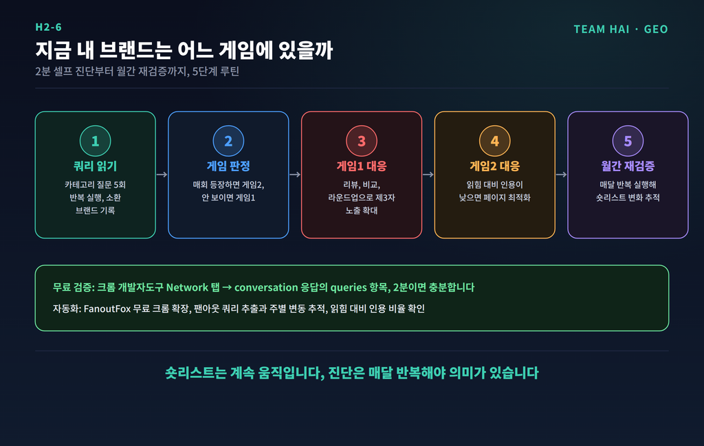 step3v2_infographic_6