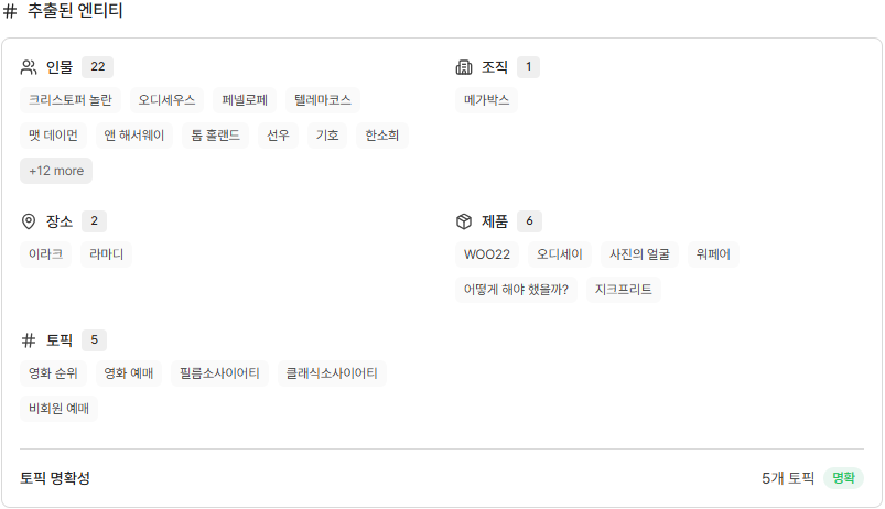 메가박스 엔티티