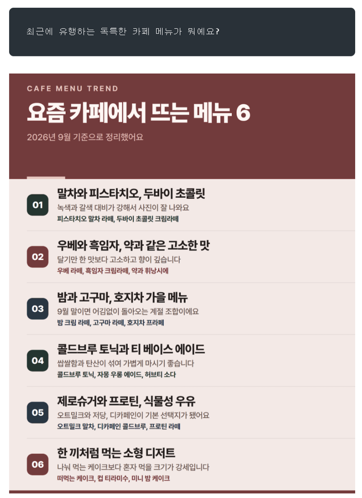 ChatGPT가 알려준 6가지 카페 메뉴 트렌드 ChatGPT가 추천한 2026년 카페 메뉴 트렌드 6가지: 말차·피스타치오, 우베·흑임자, 밤·고구마·호지차, 콜드브루 토닉, 제로슈거·프로틴, 소형 디저트