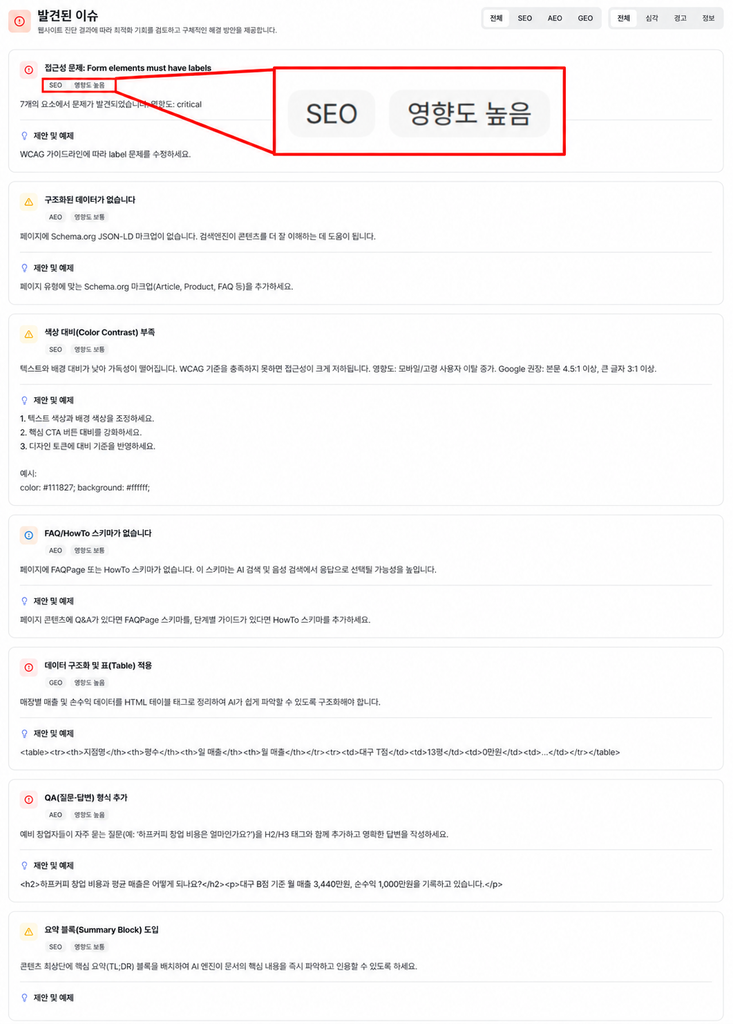 팀하이-AIGEO 상세진단 팀하이-AIGEO 상세진단