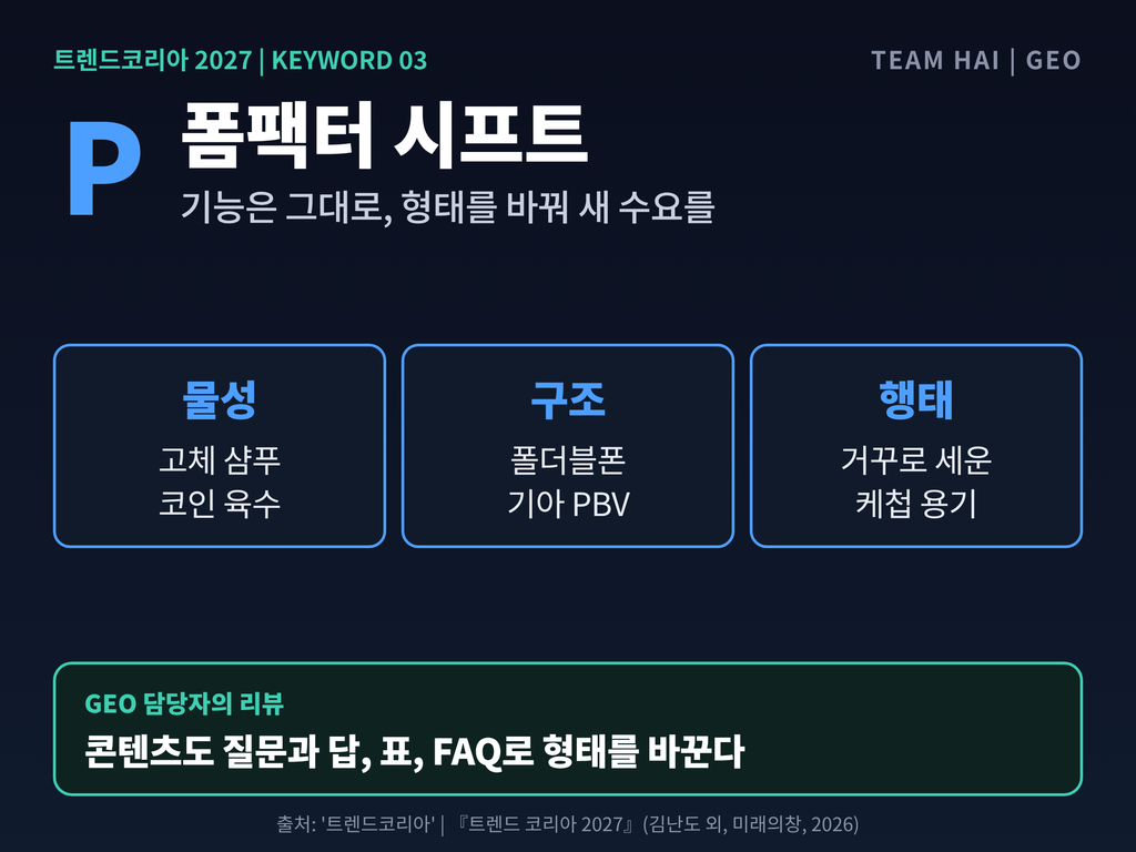 05_키워드03_폼팩터시프트 05_키워드03_폼팩터시프트