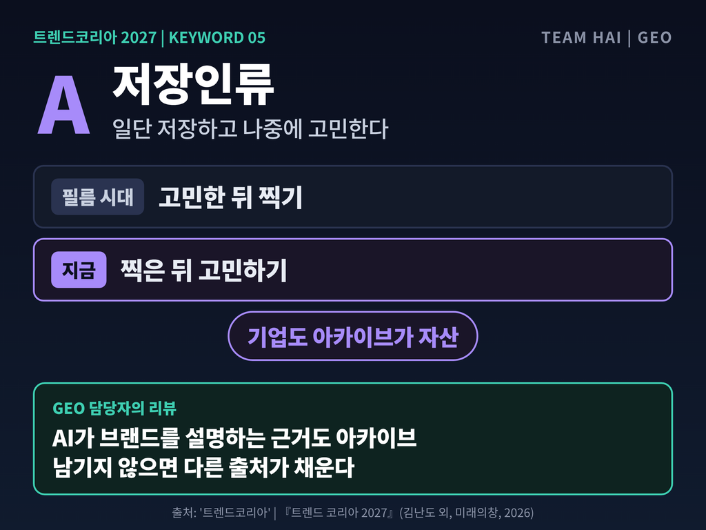 07_키워드05_저장인류 07_키워드05_저장인류
