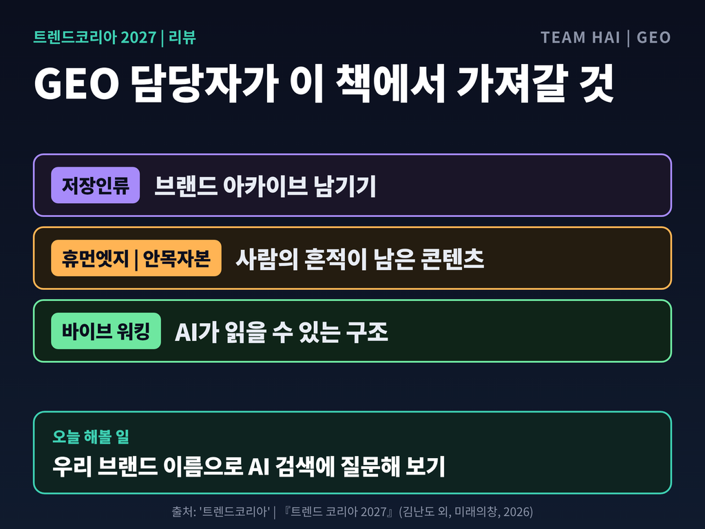 13_GEO담당자가가져갈것 13_GEO담당자가가져갈것