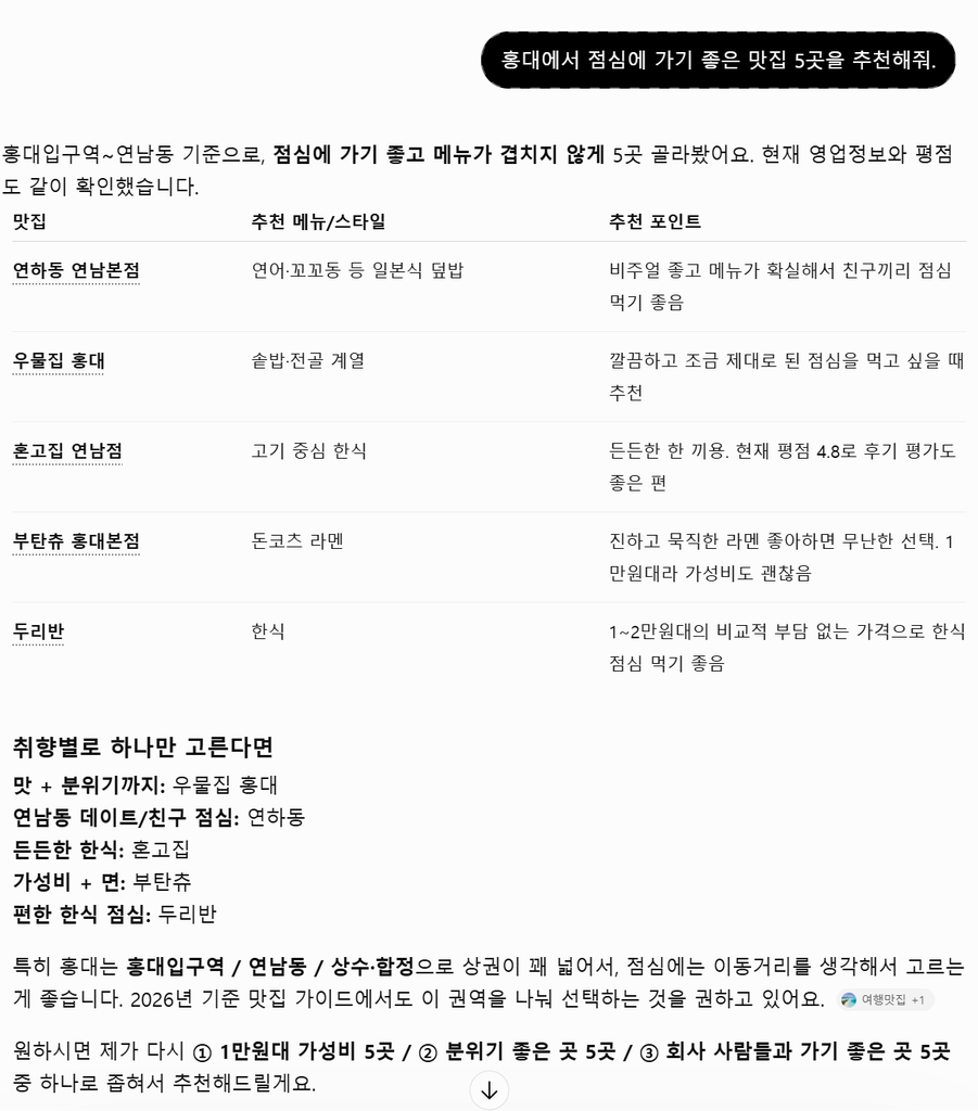 https://ChatGPT가 추천해준 홍대 맛집 5곳 https://ChatGPT가 추천해준 홍대 맛집 5곳